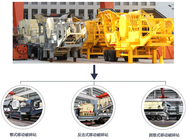 移動(dòng)式破碎機(jī)分類(lèi)