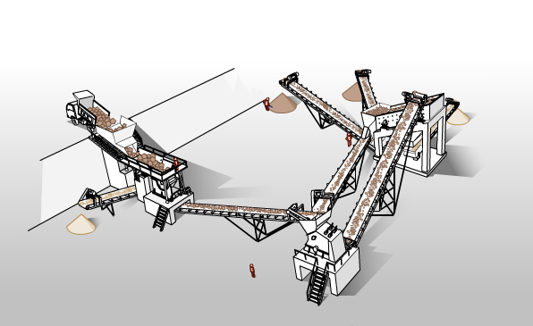礦用制砂生產(chǎn)線
