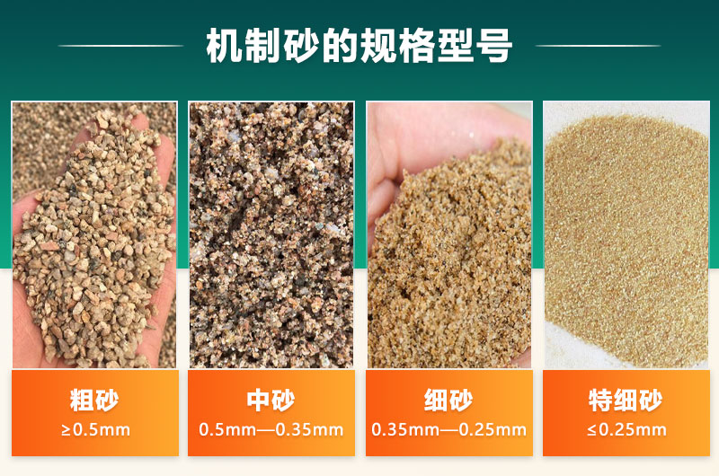 機(jī)制砂的規(guī)格型號(hào)有哪些?制沙設(shè)備生產(chǎn)線如何配置？