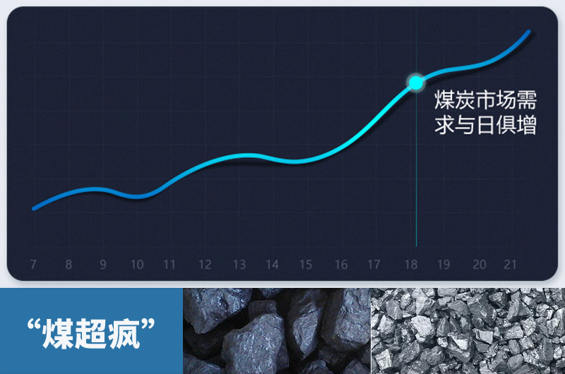 粉碎大塊煤設(shè)備有哪幾種？類(lèi)型及價(jià)格